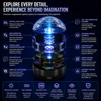🦖 HOT DEAL 50% OFF | Noumise 5D Galaxy Projector