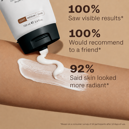 🔥Up to 75% OFF Hydrating Sunless Tanning Loti 🌞No Orange, Streak-Free Glow
