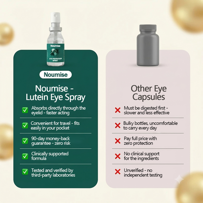 Noumise Luteina Eye Spray