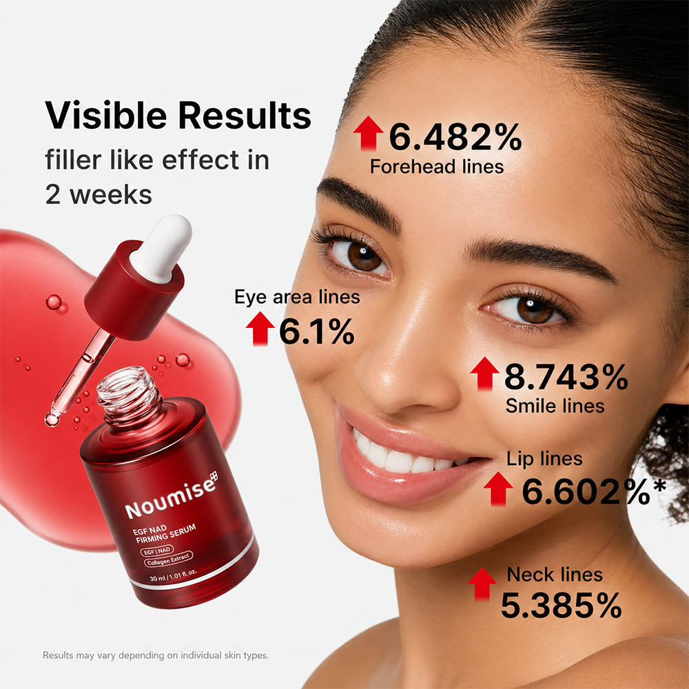 NAD+ EGF Firming Serum | Visibly Smooth Fine Lines & Bring Back Plump Youthful Radiance