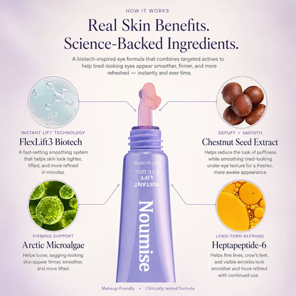 Noumise™ Instant Eye Tightener