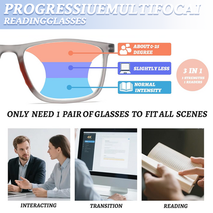 🔥 Noumise |AutoFocus+ Multifocal Glasses