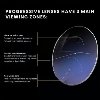 Noumise Smart Auto-Focus Reading Glasses | Crystal Clear Vision for Seniors 👓